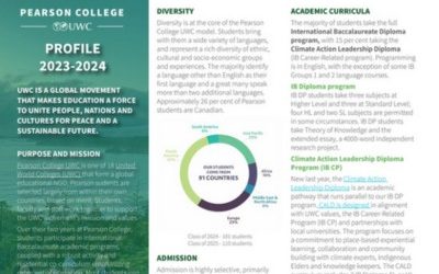 A Closer Look at Pearson’s Annual School Profile